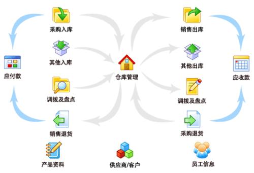 u=2450367000,2108413970&fm=26&gp=0.jpg u=2450367000,2108413970&fm=26&gp=0.jpg