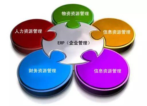 ERP系統(tǒng).jpg ERP系統(tǒng).jpg