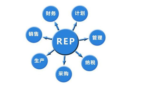 ERP 系統(tǒng).jpg ERP 系統(tǒng).jpg